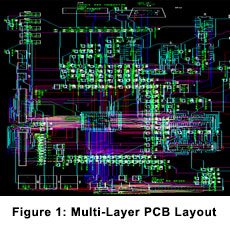 multilayer pcb layout multilayer pcb layout